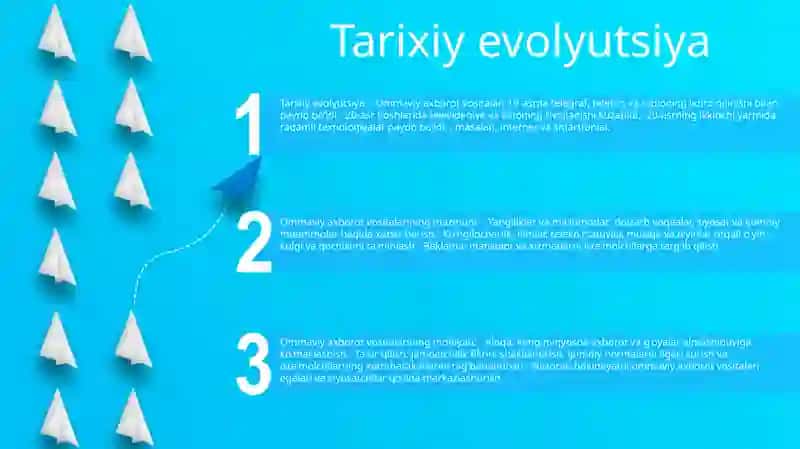 Tarixiy evolyutsiya 2