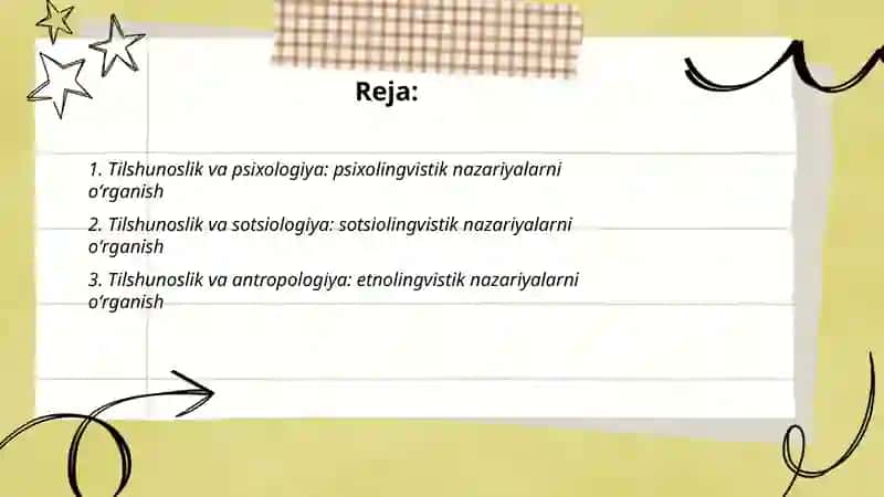 Tilshunoslikning boshqa fanlar bilan aloqalari yuzasidan nazariyalarni oʻrganish 2