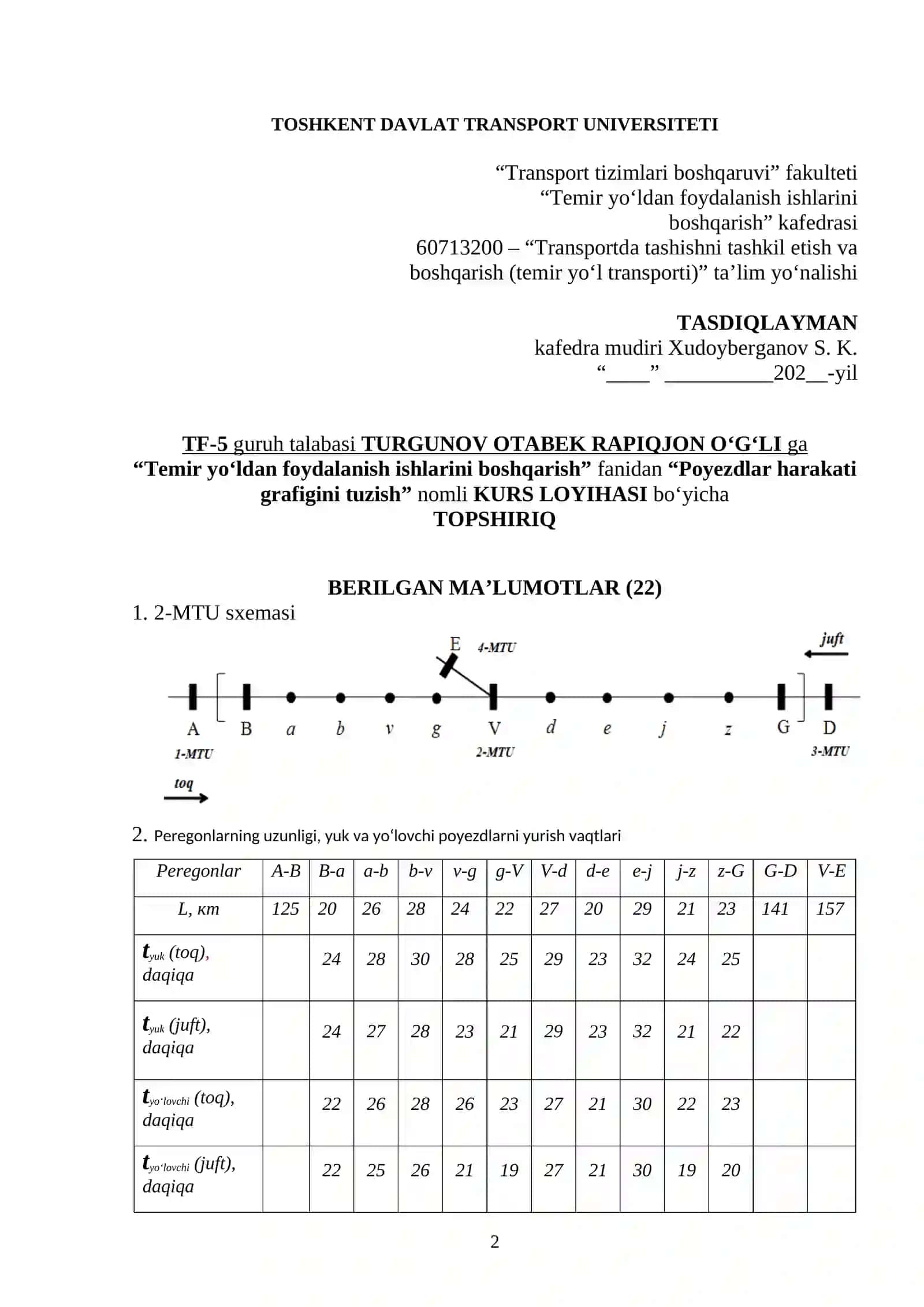 TEMIR YO‘LDAN FOYDALANISH ISHLARINI BOSHQARISH 2