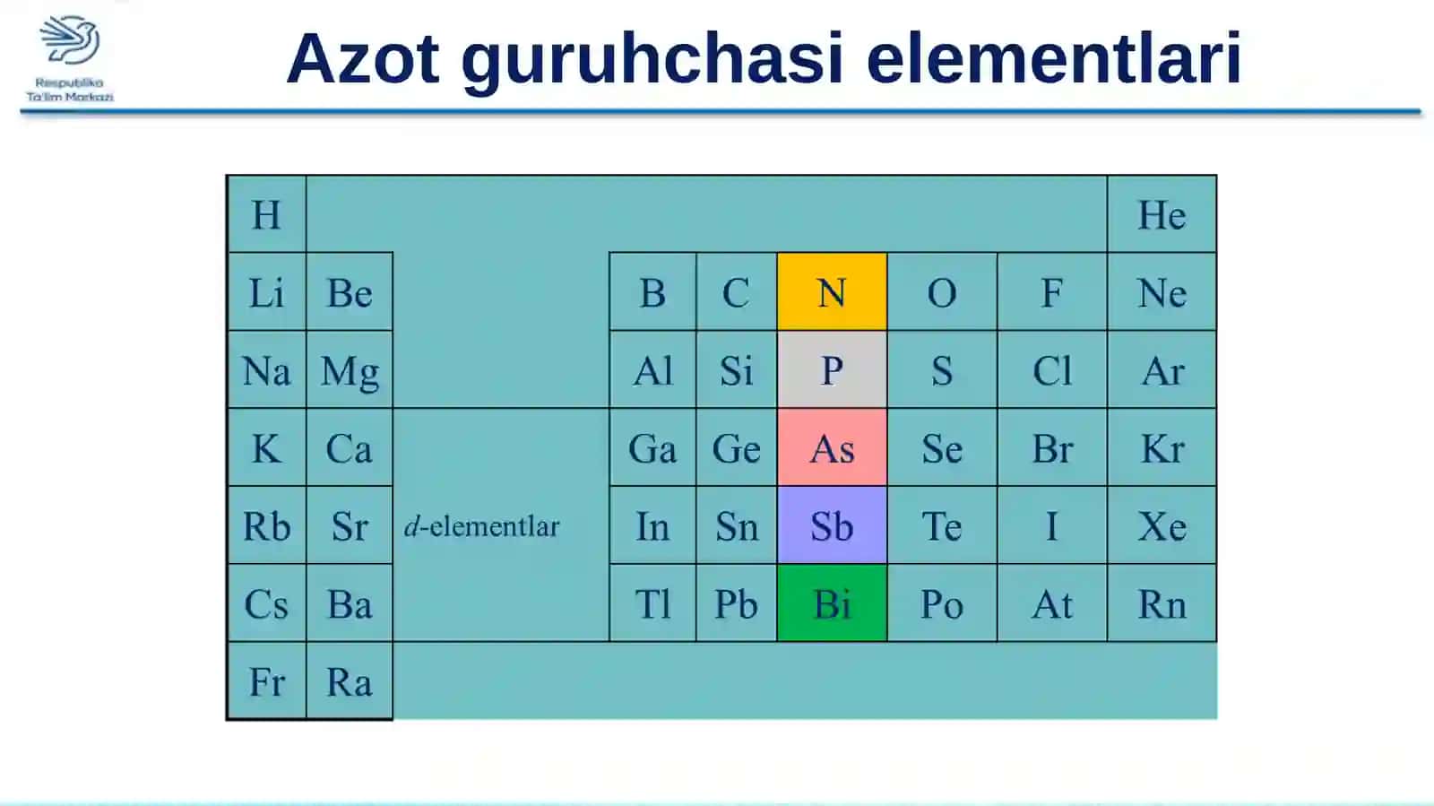 AZOT CHASI ELEMENTLARI 2