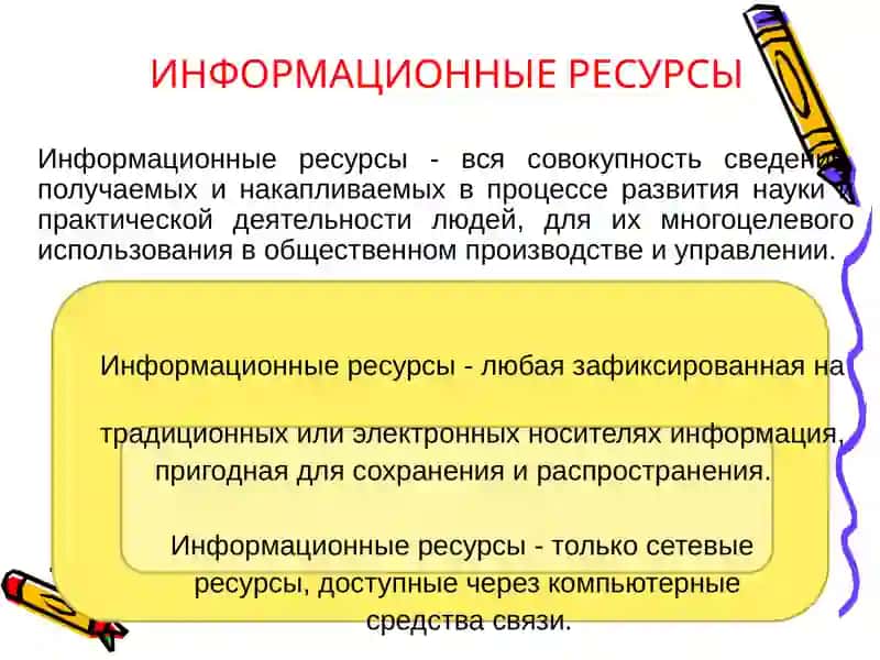 Научные библиотеки. Информационно-библиографические ресурсы. Организация работы с научной литературой 2