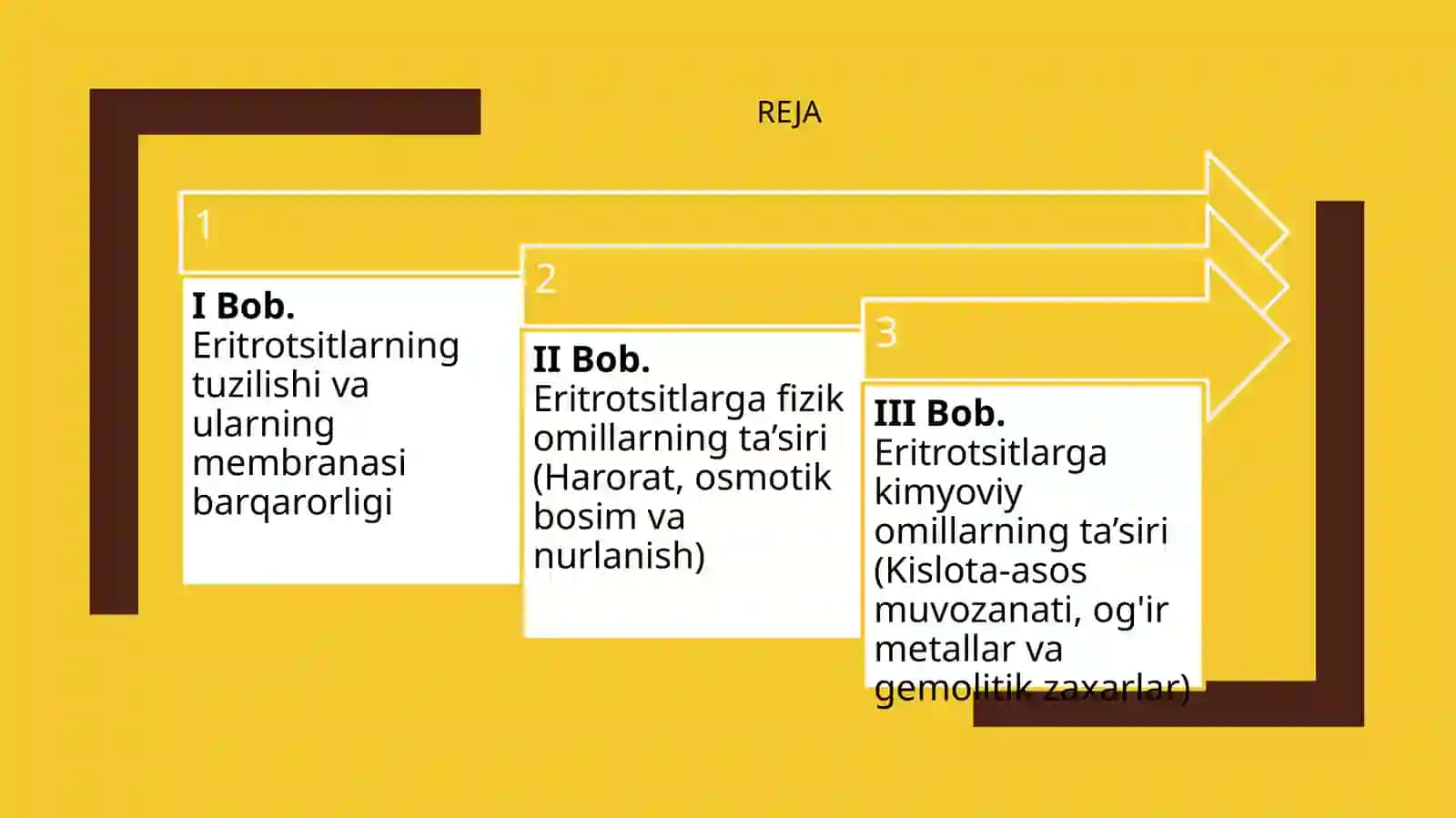 Eritrotsitlarga ta'sir etuvchi fizik va kimyoviy omillar. 2