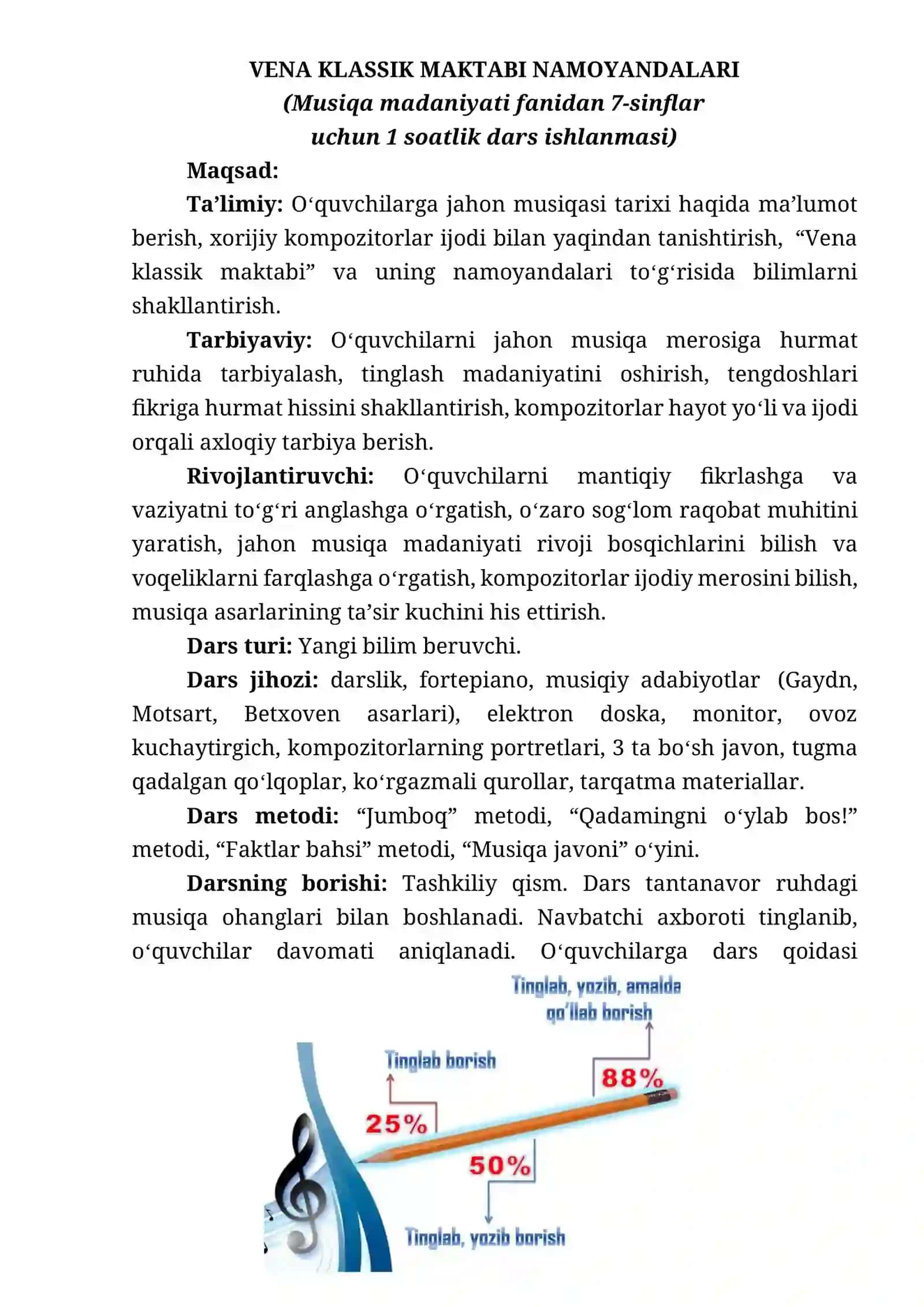 7-sinf Musiqa Vena klassik maktabi namoyondalari 2