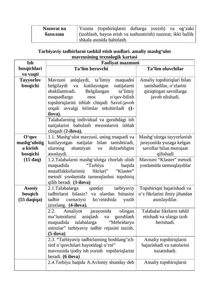 Tarbiyaviy tadbirlarni tashkil etish usullari 2