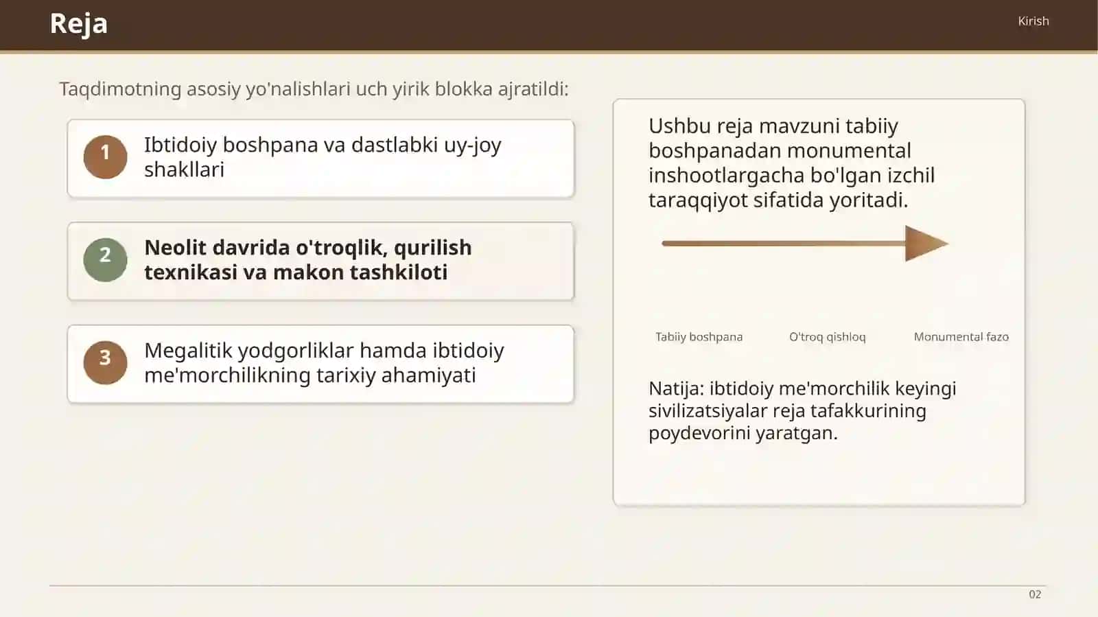 IBTIDOIYJAMOAME'MORCHILIKTARIXI 2