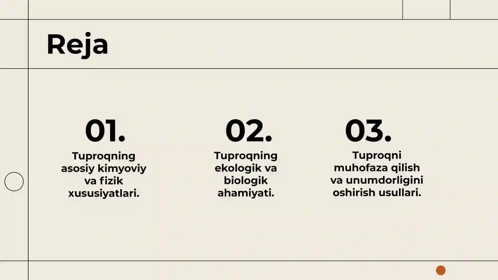 Tuproqvauningtabiiyxususiyatlari 2