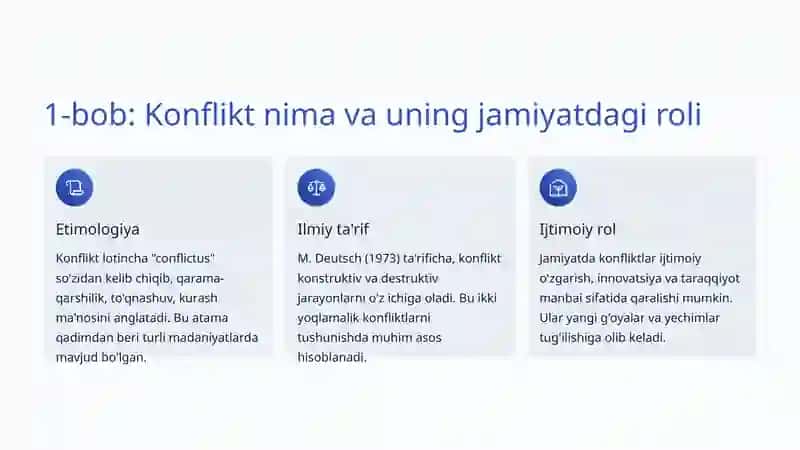 Konfliktlar va ularni hal etish: Zamonaviy yondashuvlar va Oʻzbekistondagi tajribalar 2
