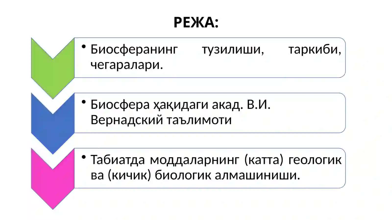 Биосфера ҳақида таълимот. Ноосфера тушунчаси 2