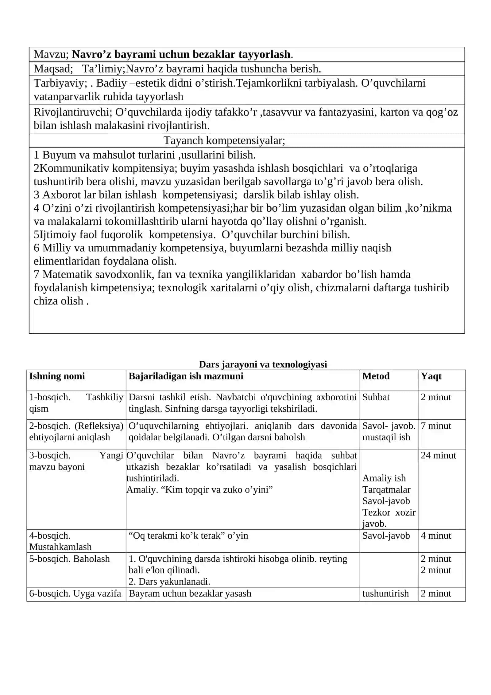 3-sinf Texnologiya Navro'z bayrami uchun bezaklar tayyorlash dars ishlanma 2