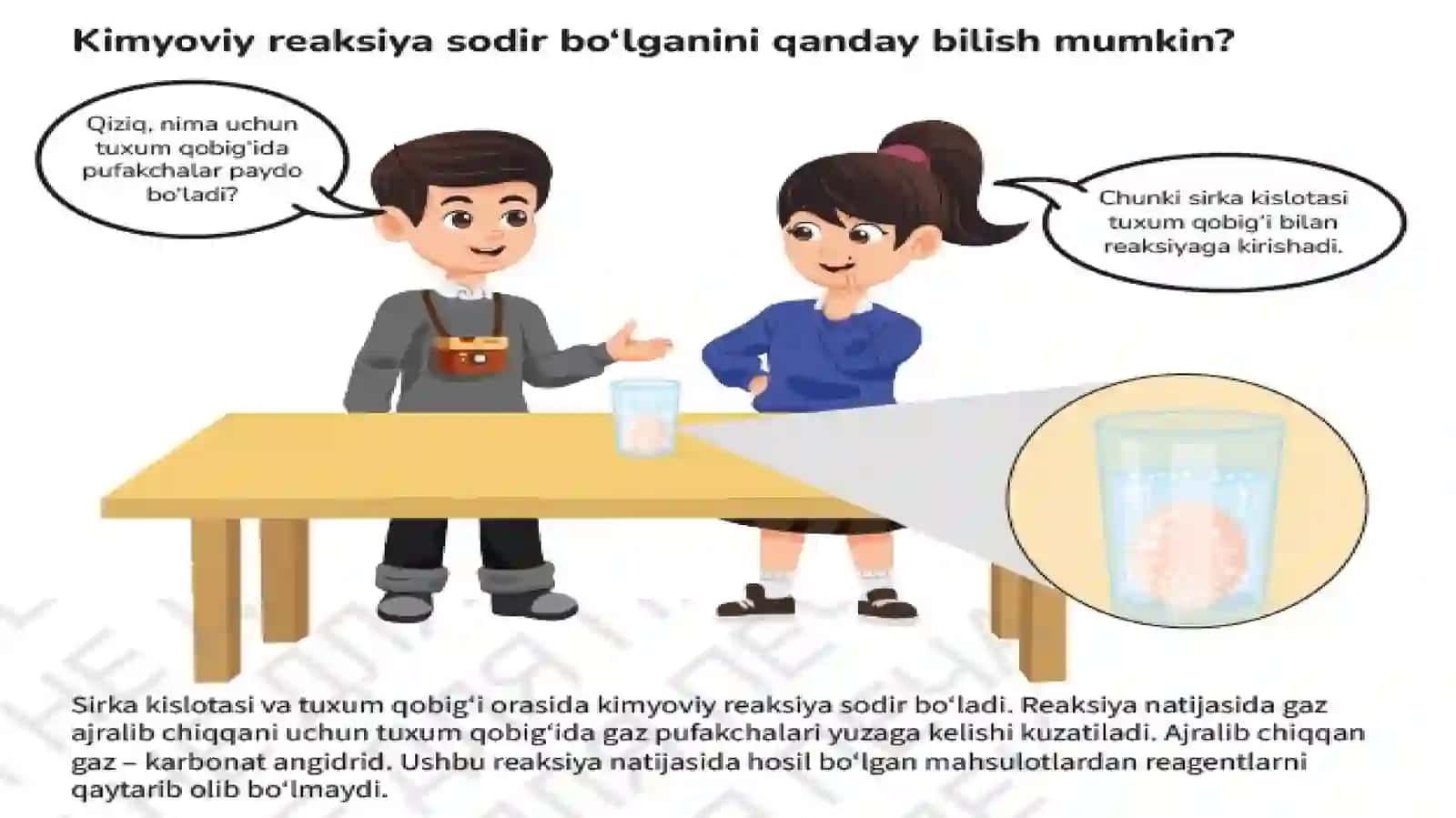 KIMYOVIY REAKSIYALAR 2