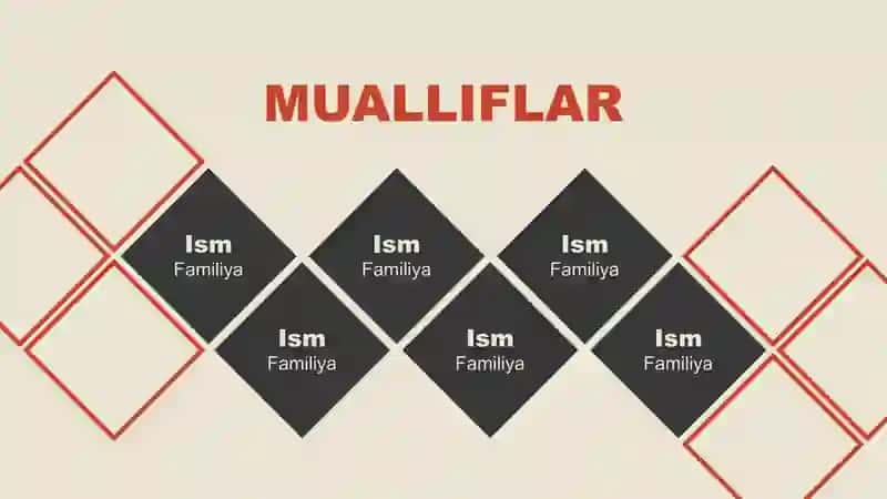 Maktab o'quvchilari uchun universal prezentatsiya shabloni 2