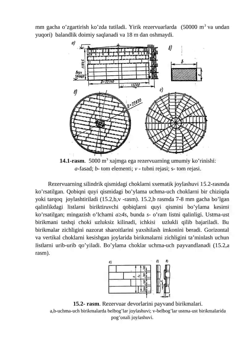 Listli konstruksiyalar 2