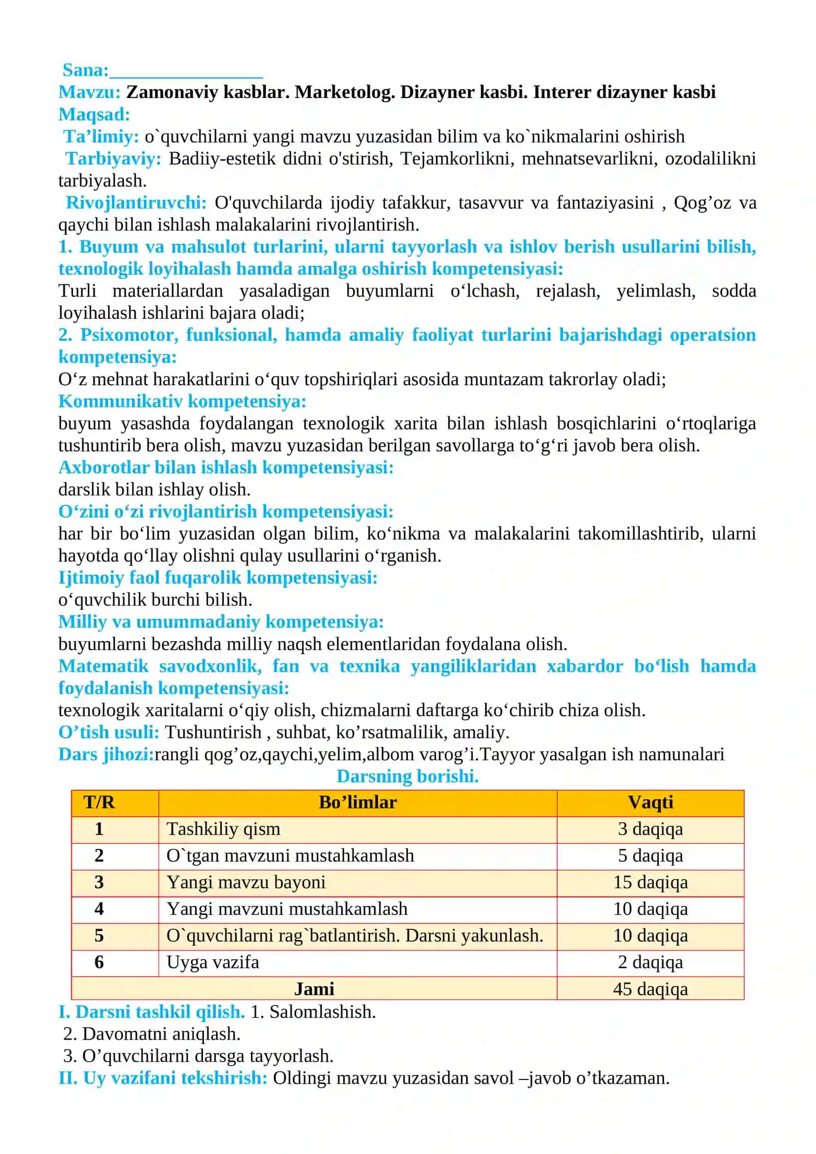 4-sinf Texnologiya Zamonaviy kasblar. Marketolog. Dizayner kasbi. Interer dizayner kasbi dars ishlanma 2