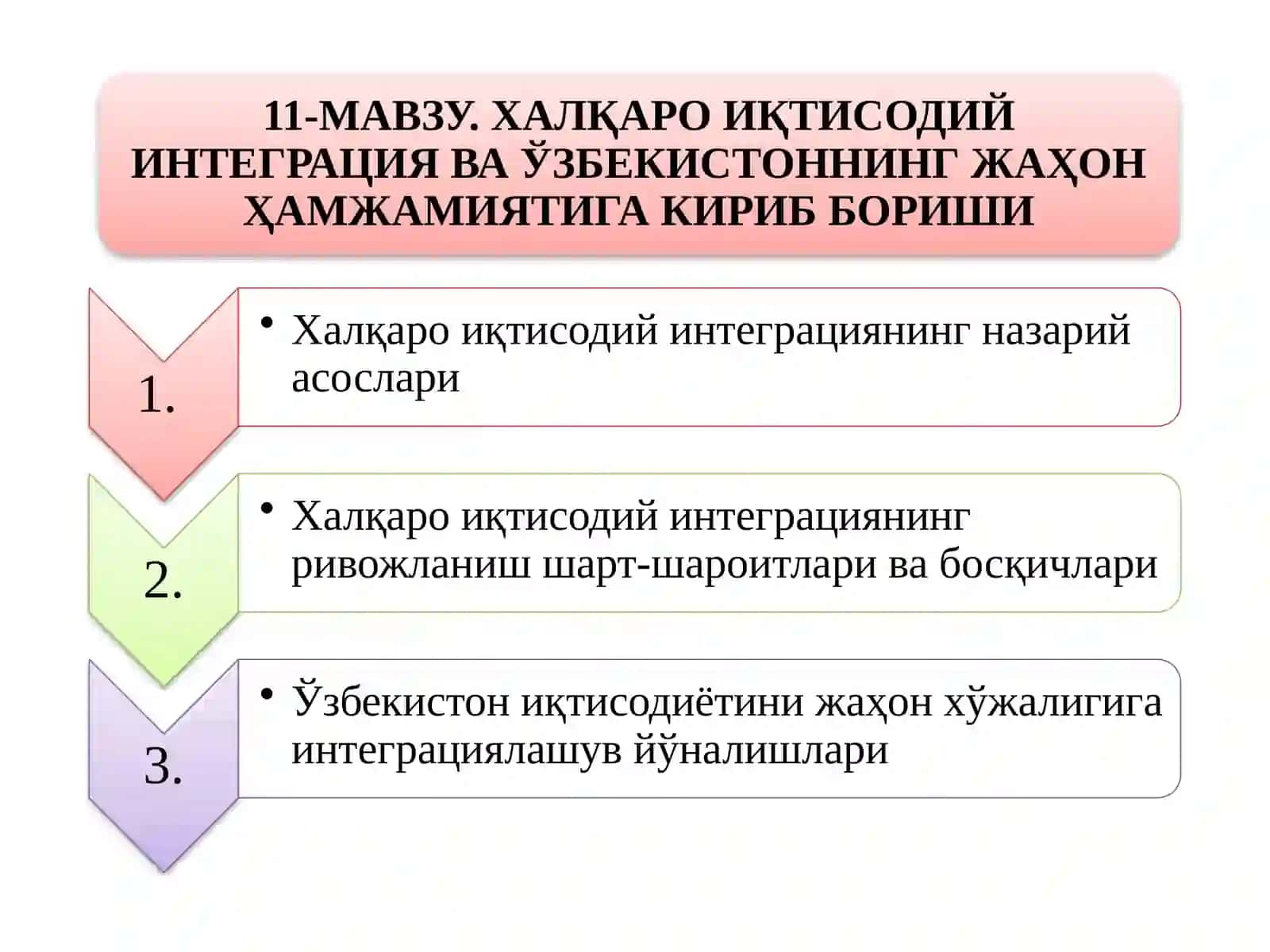 Халқаро Иқтисодий Интеграция Ва Ўзбекистоннинг Жаҳон Ҳамжамиятига Кириб Бориши 2
