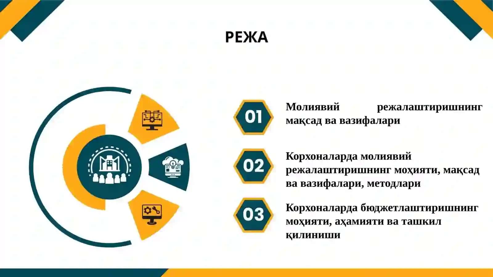 Корхоналарда молиявий режалаштириш ва бюджетлаштириш 2
