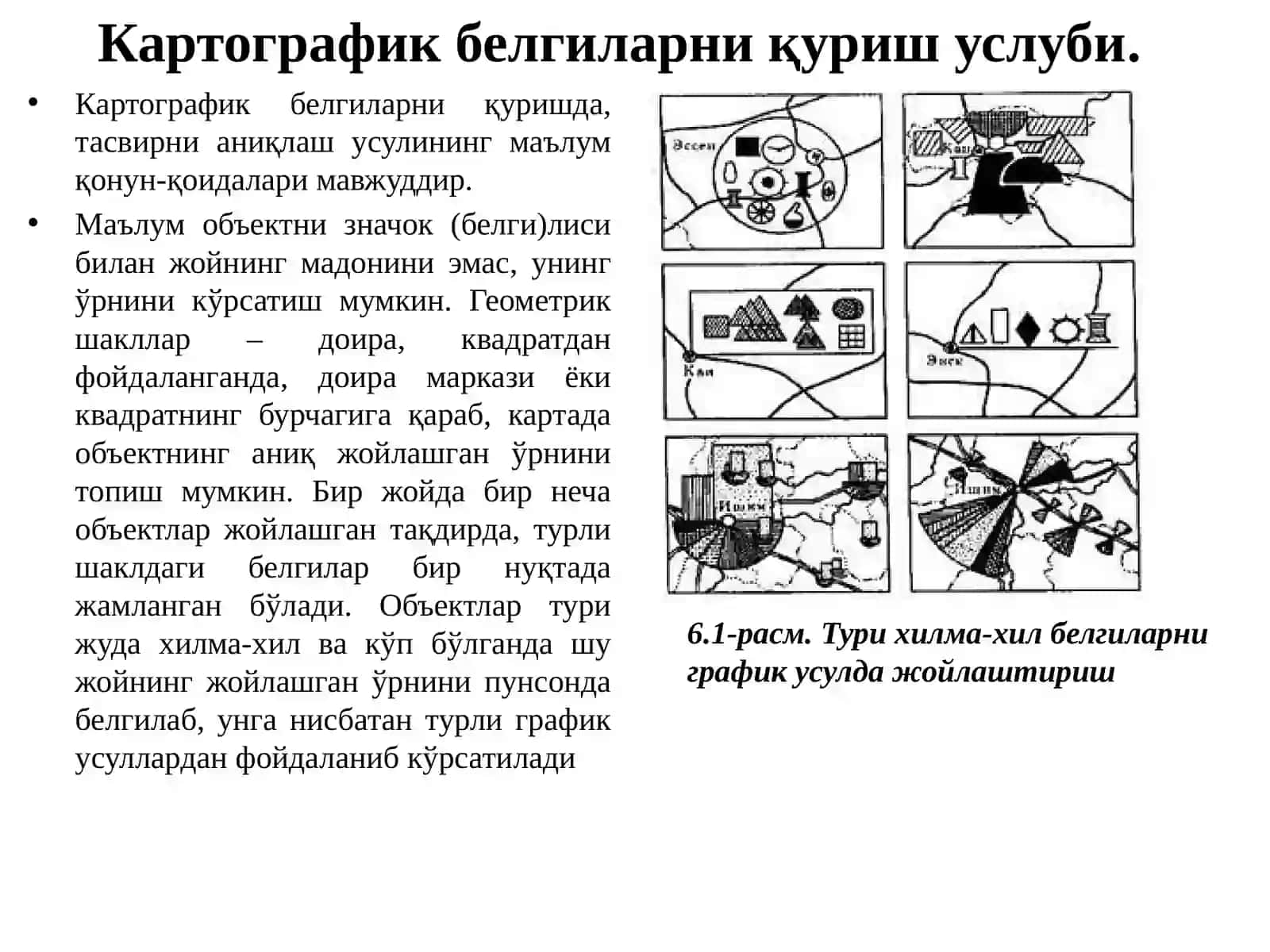 Картографик белгиларни қуриш услуби 2