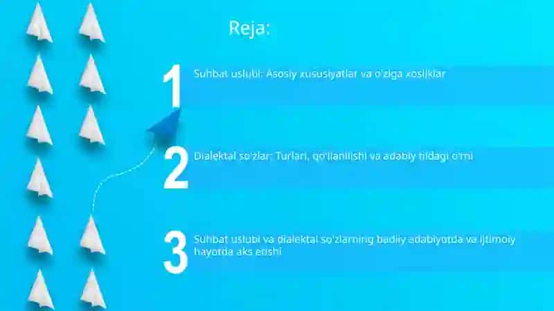 Suhbat Uslubi va Dialektal So'zlar 2