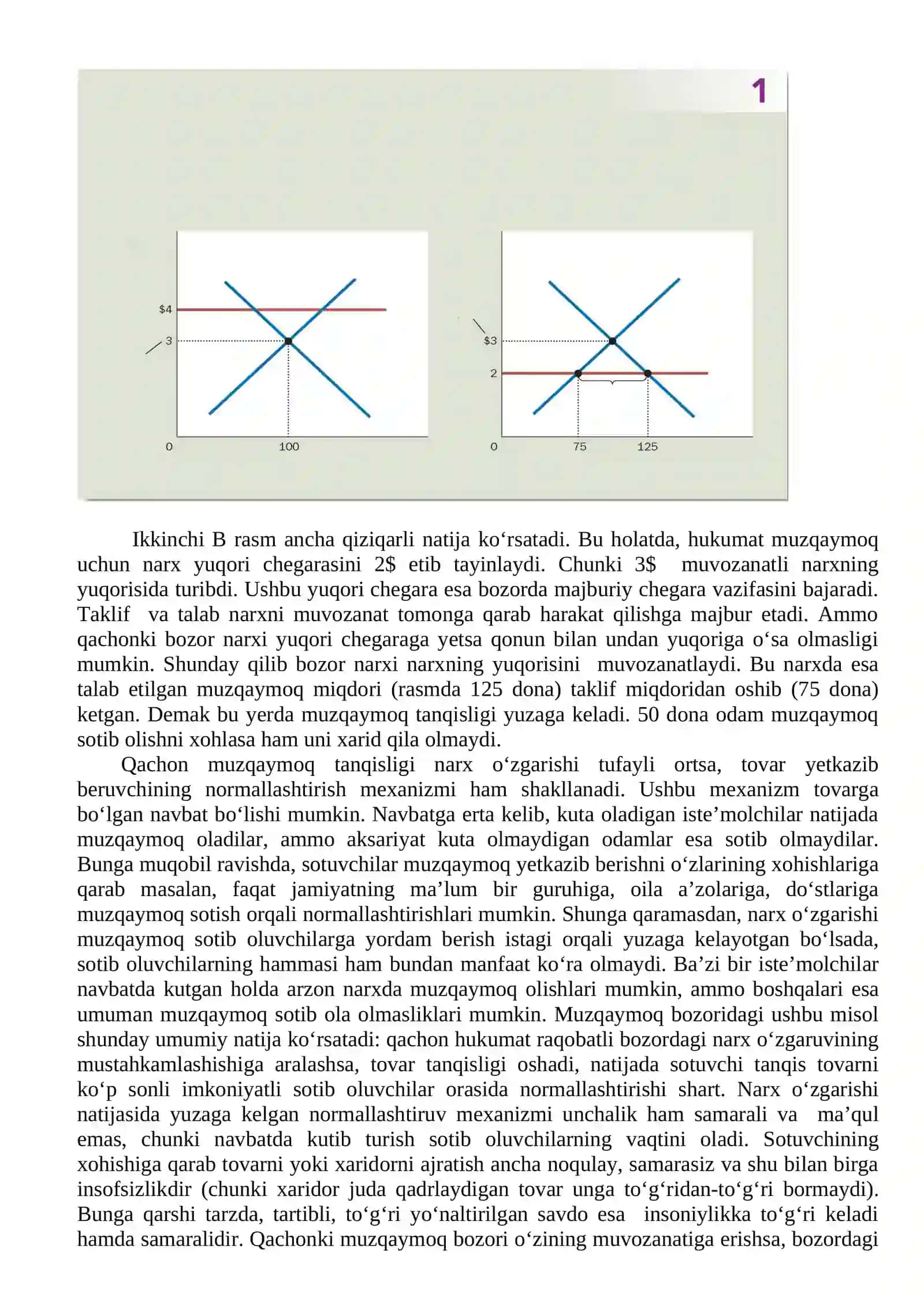 NARXNI SHAKLLANTIRISH TAMOYILLARI VA DAVLAT NAZORATI 2
