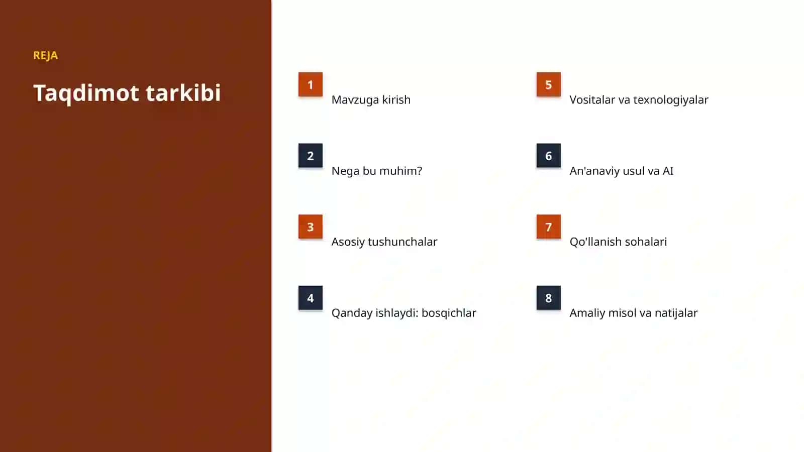 AI INSIGHTS • PREMIUM TAQDIMOT 2