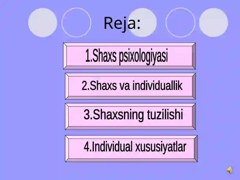 Individ, shaxs va individuallik 2