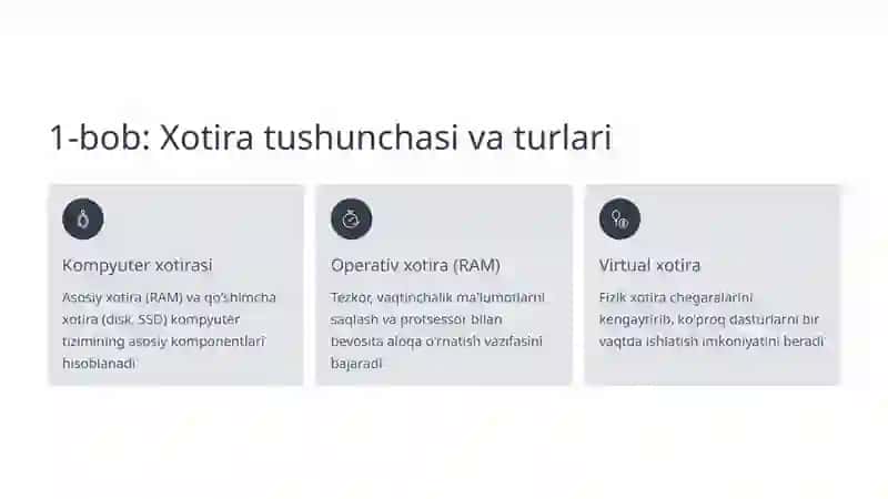 Operatsion tizimlarda operativ va virtual xotirani boshqarish 2