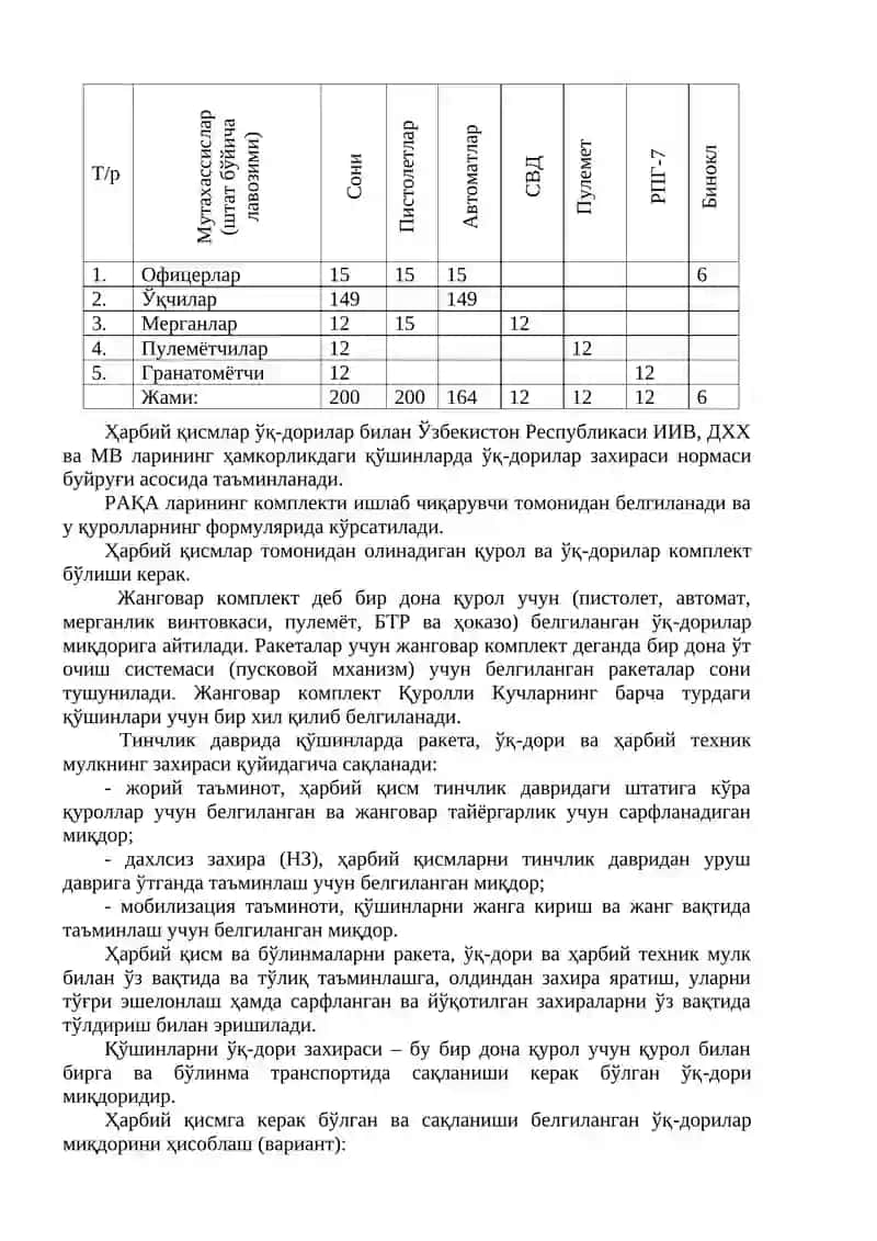 4-МАВЗУ: Ҳарбий қисм ва бўлинмаларни РАҚА билан таъминлашни ташкиллаштириш 2