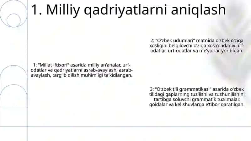 Milliy Qadriyatlar – Millat Iftixori. “O‘Zbek Udumlari” Matni. O’zbek Tilida So’Z Yasalishi. 2
