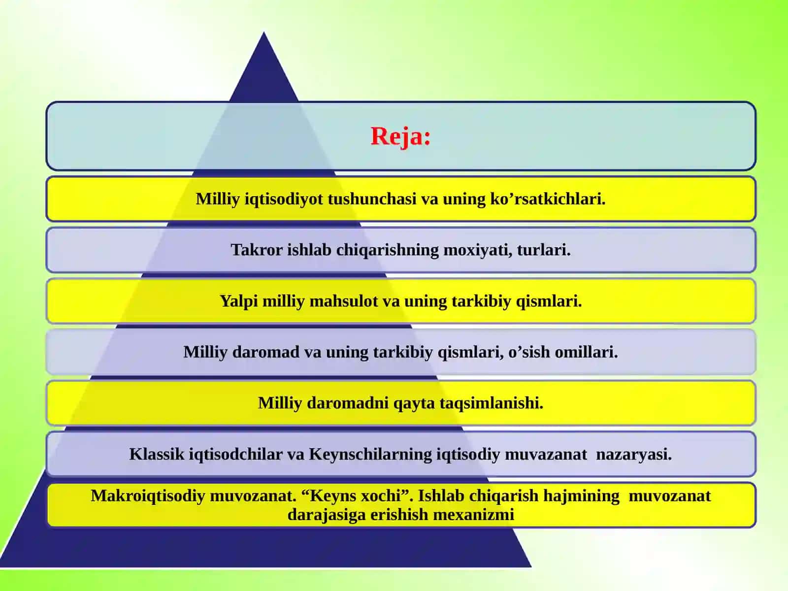 Makroiqtisodiymuvozanatlikningmohiyivaungata'siretishyo'llari 2