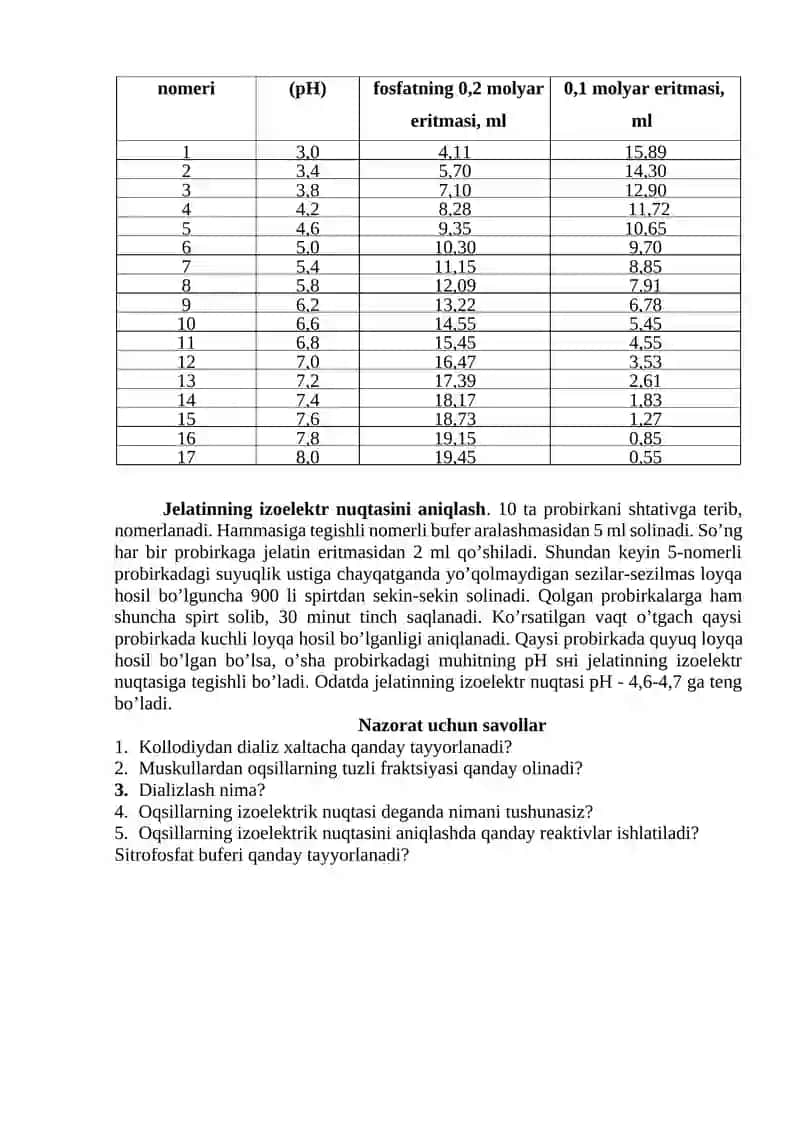 Oqsillarni dializ qilish va izoelektrik nuqtasini aniqlash 2