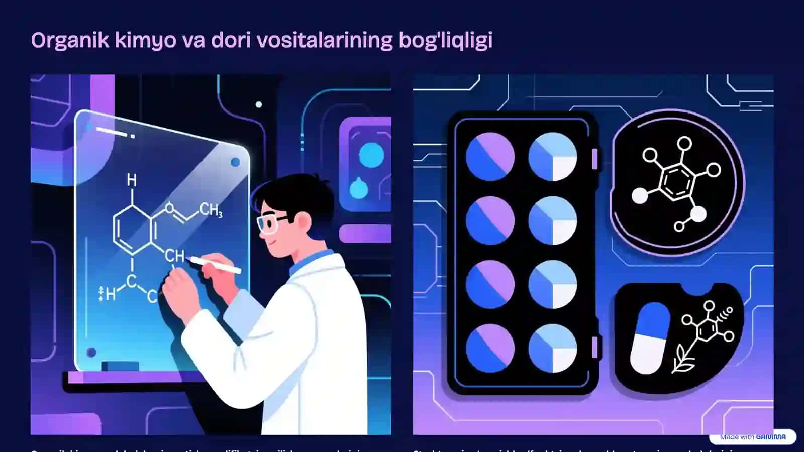 Organik Kimyo Fanidan Organik Dori Vositalarining Ahamiyati 2