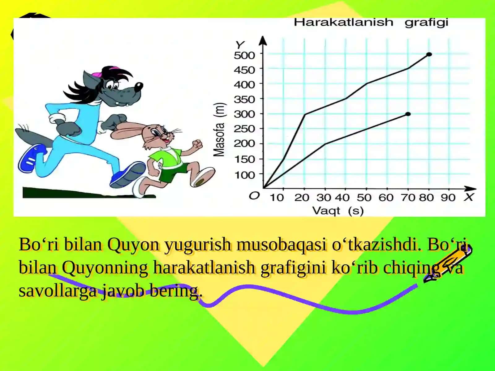 GRAFIKLAR 2