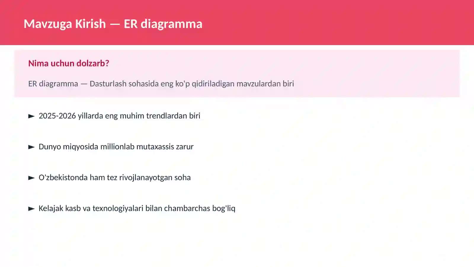ER diagramma 2