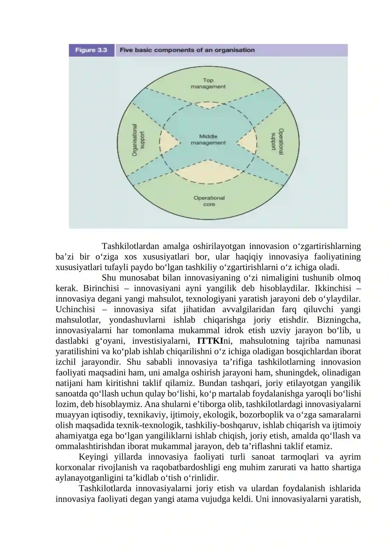 Tashkiliy va innovasion o‘zgartirishlar sohasidagi xatti-harakatlar 2