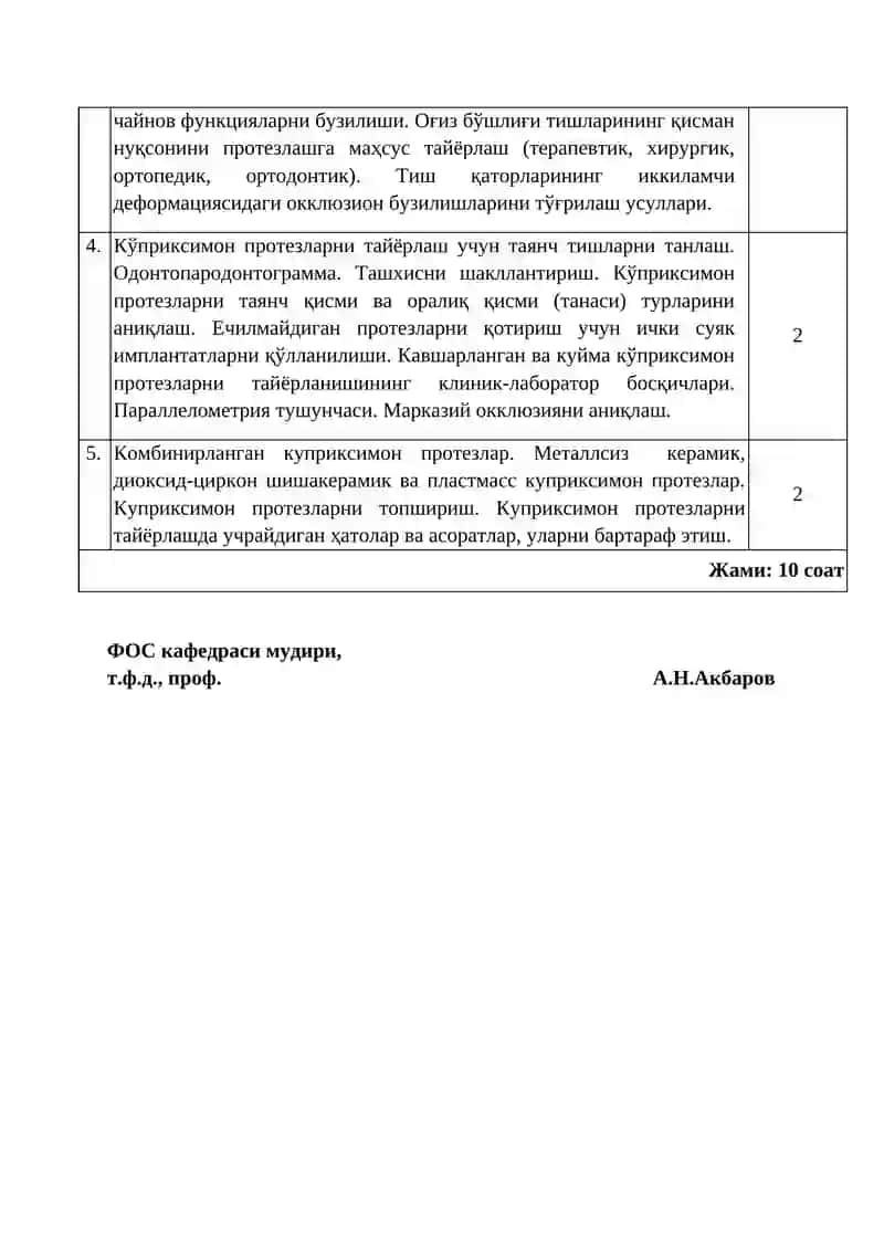 Тиш тож қисмидаги нуқсонни кистирмалар ва сунъий қопламалар 2