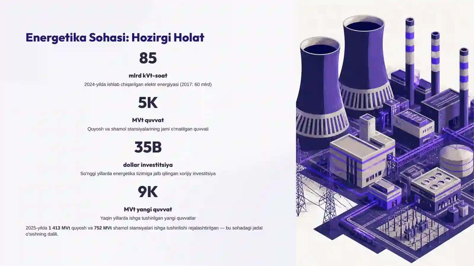 Yashil Energetika: Quyosh va Shamol Elektr Stansiyalarining Iqtisodiy Samaradorligi 2