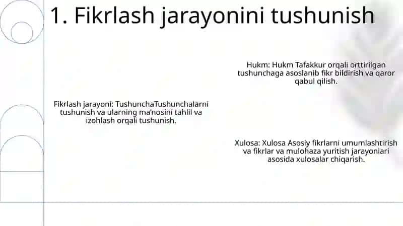 Tafakkur Shakllari: Tushuncha, Hukm Va Xulosa 2