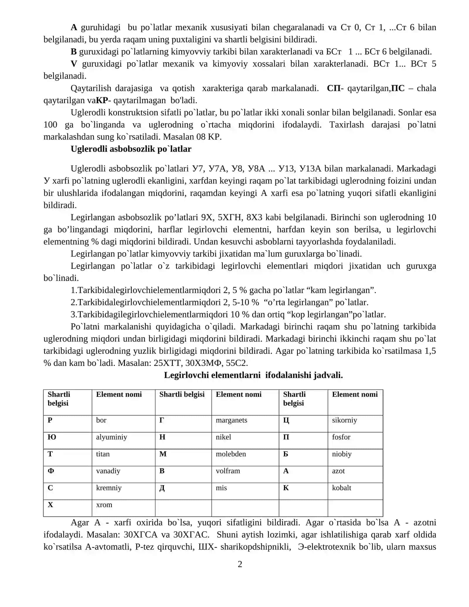 Uglеrodli po’latlarning yumshatilgan holatda mikrostruktura tahlili 2