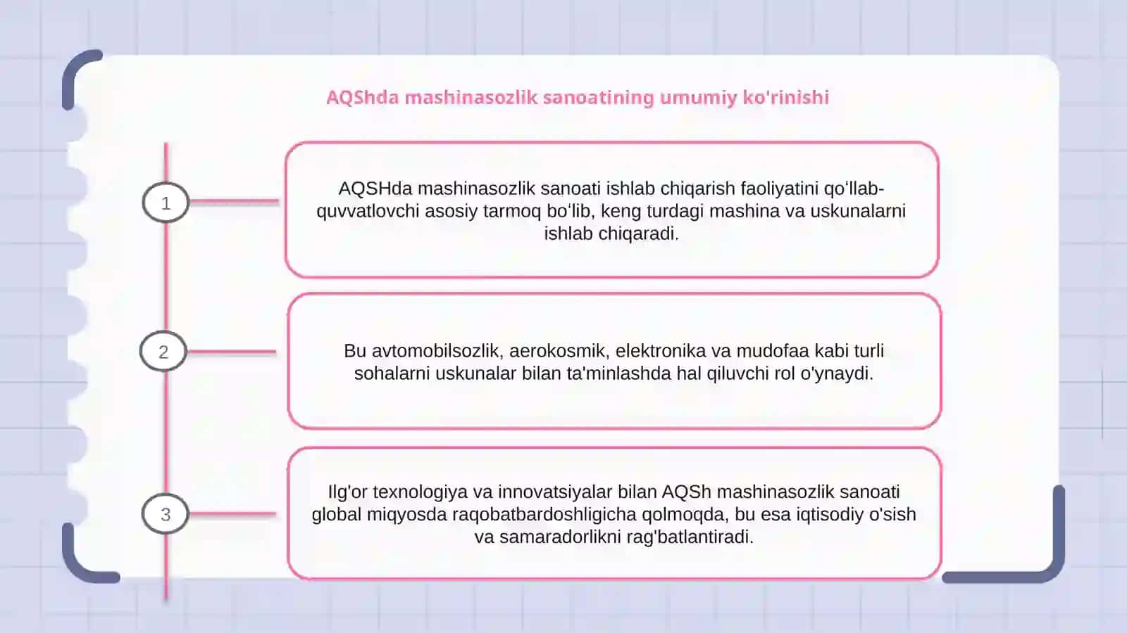 Amerika qoʻshma shtatlari mashinasozlik sanoati 2