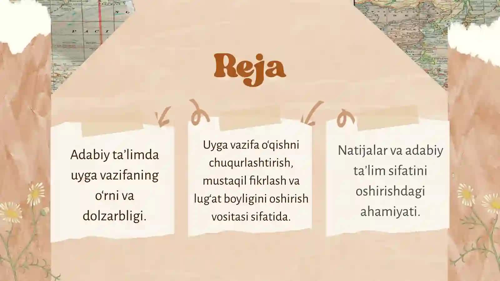 Uyga vazifalarning adabiy ta‘limdagi ahamiyati 2