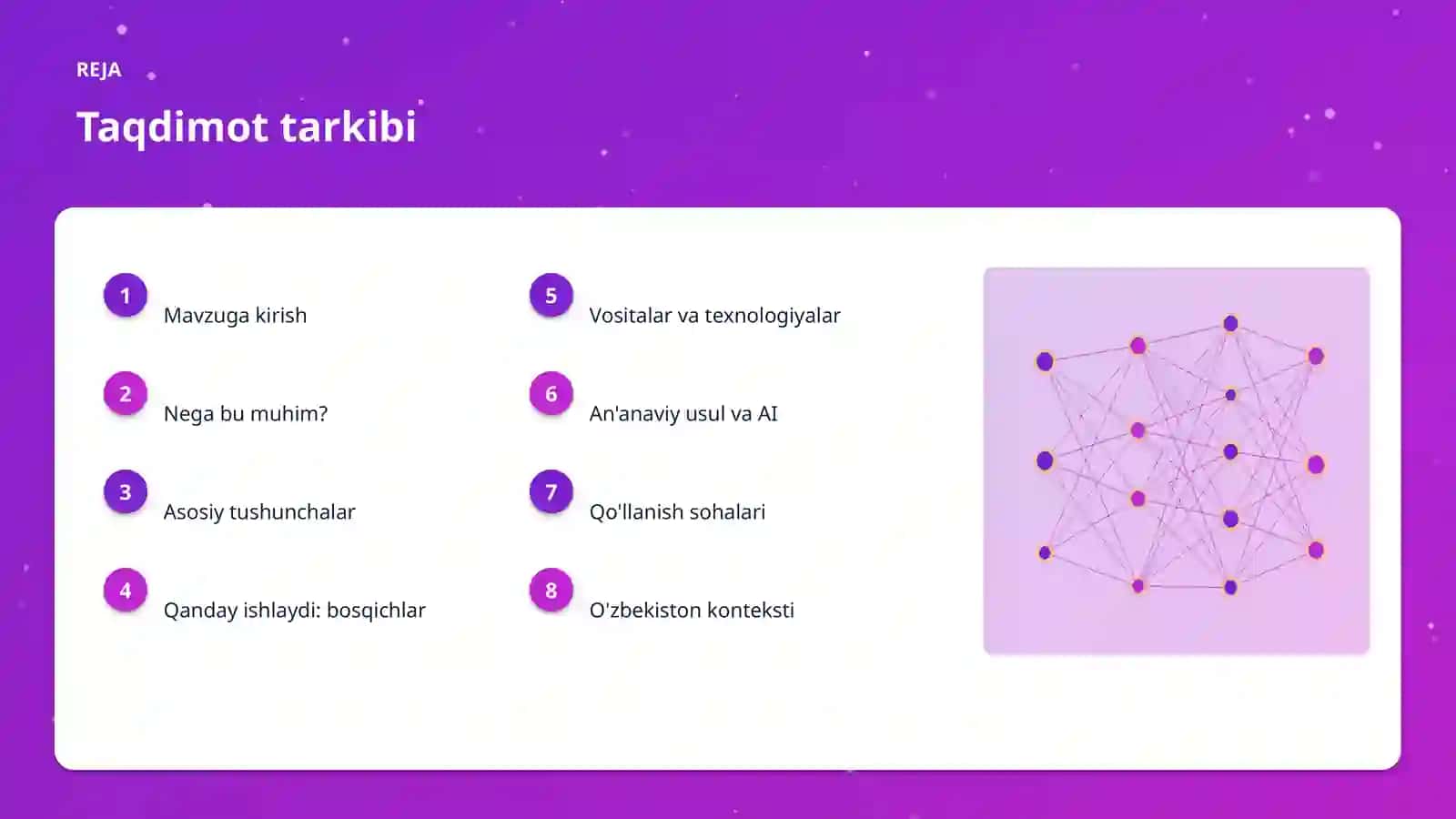 SUN'YI INTELLEKT • PREMIUM TAQDIMOT 2