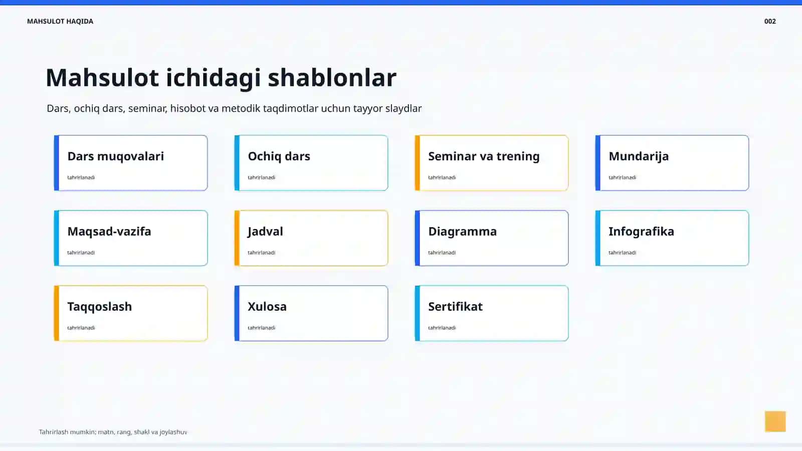 O‘QITUVCHILAR UCHUN 100 TA PREMIUM POWERPOINT SHABLON 2