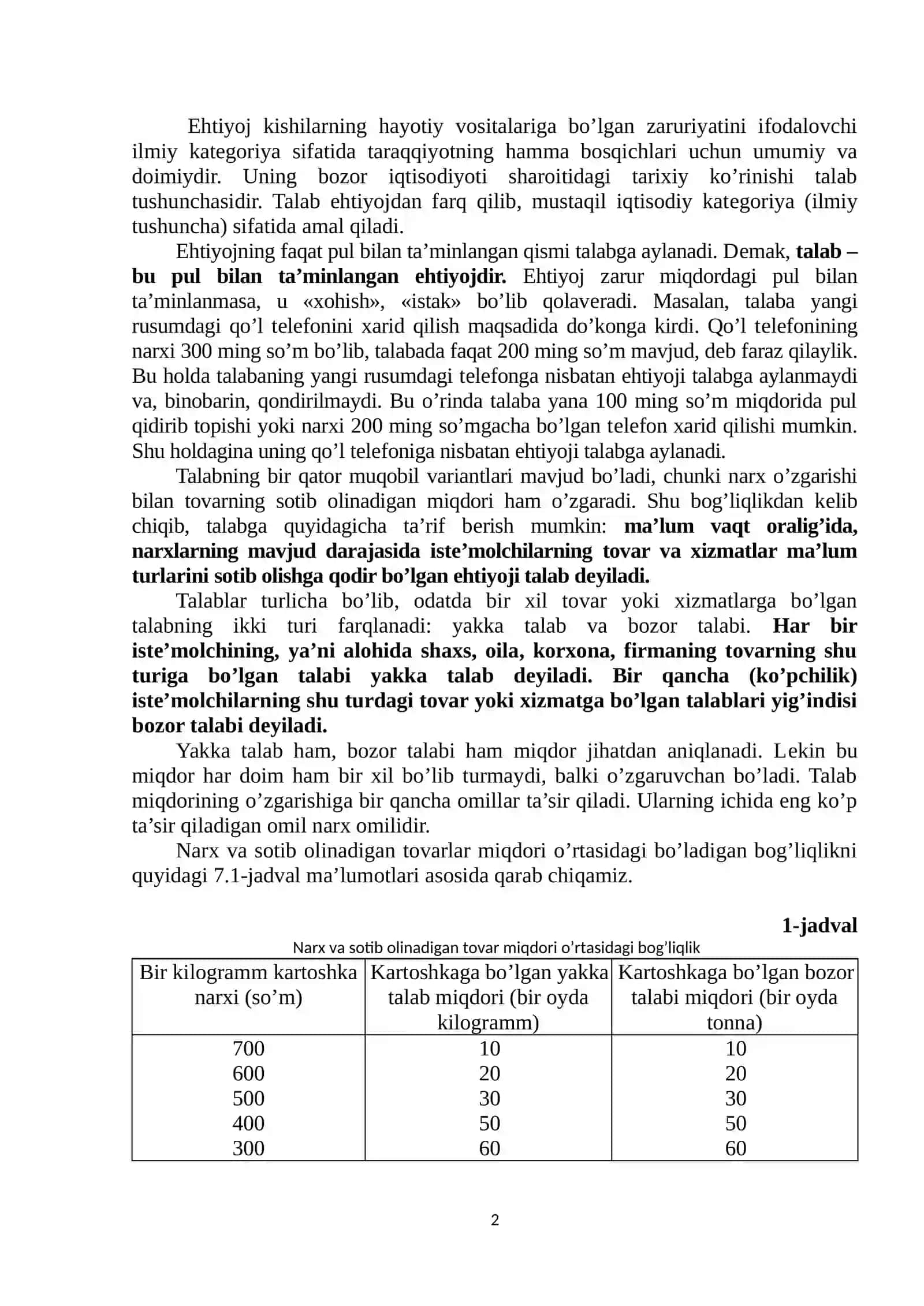Talab va taklif muvozanati 2