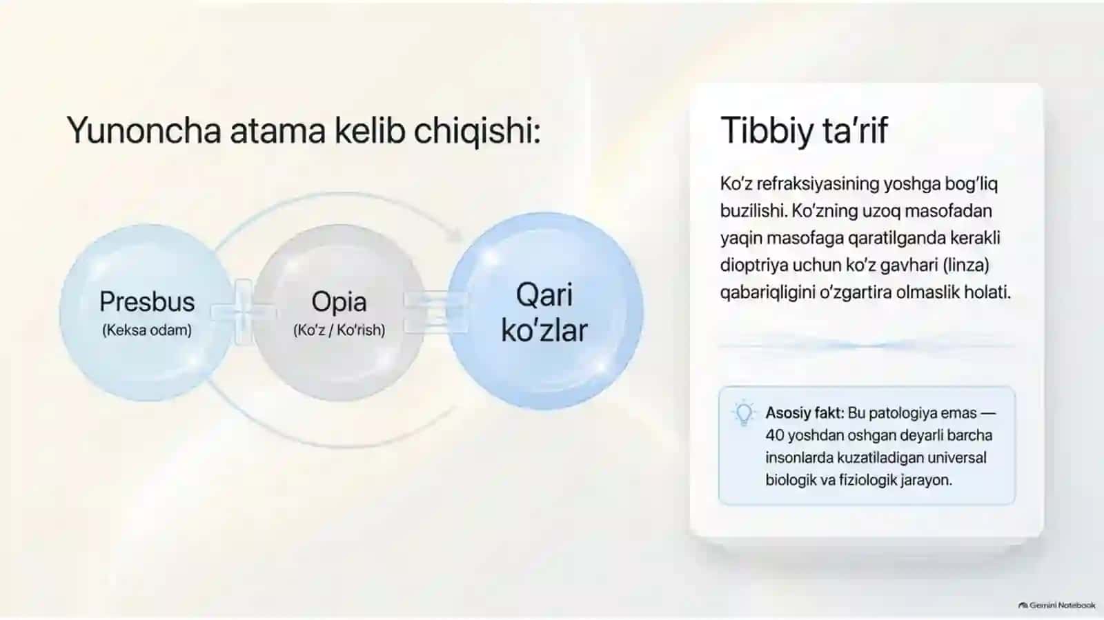 Presbiopiya — sabablari, klinikasi, diagnostikasi va davolash | 15 slayd 2
