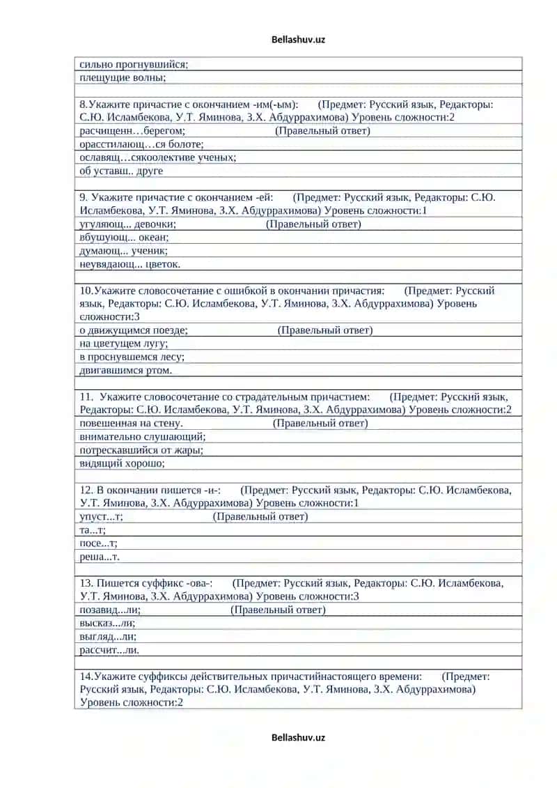 Тесты Русский язык 7 класс 2