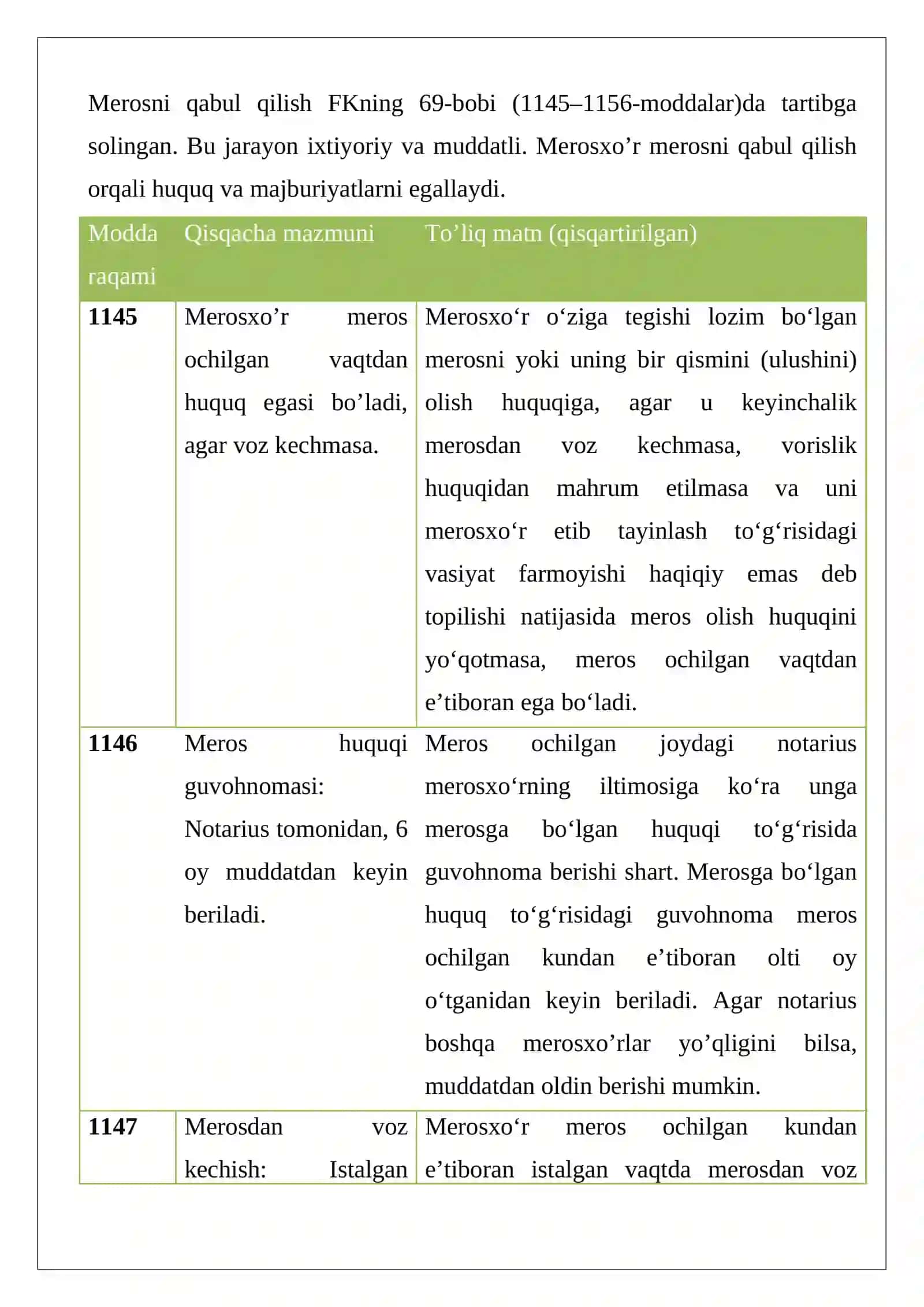 Merosni qabul qilish tartibi va merosxo’rlarning javobgarligi 2