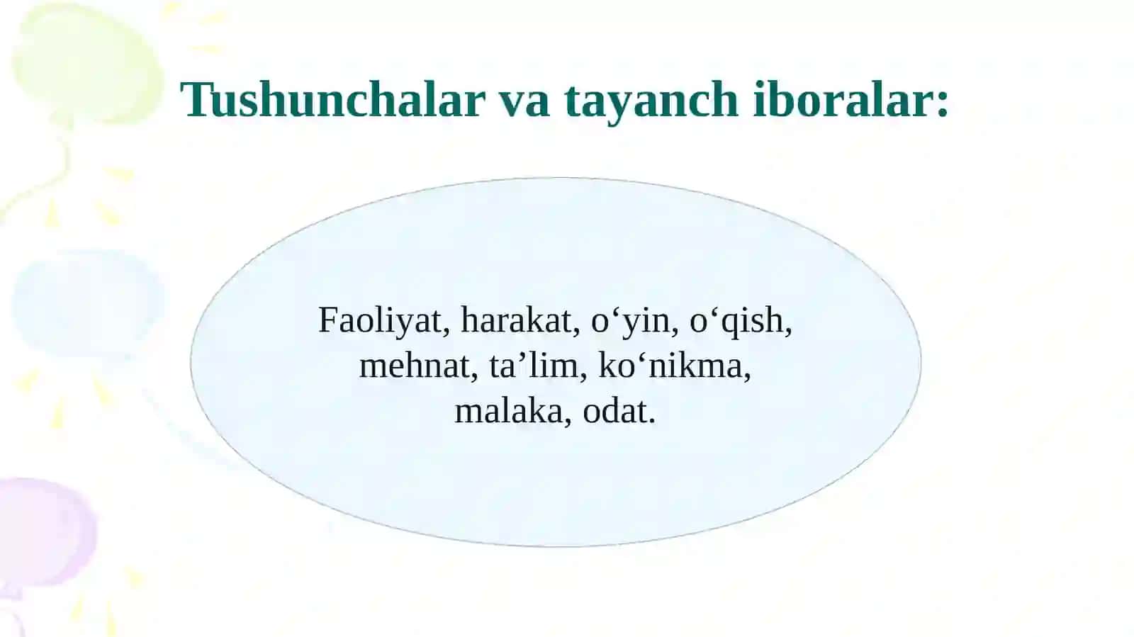 FAOLIYATHAQIDA TUSHUNCHA 2
