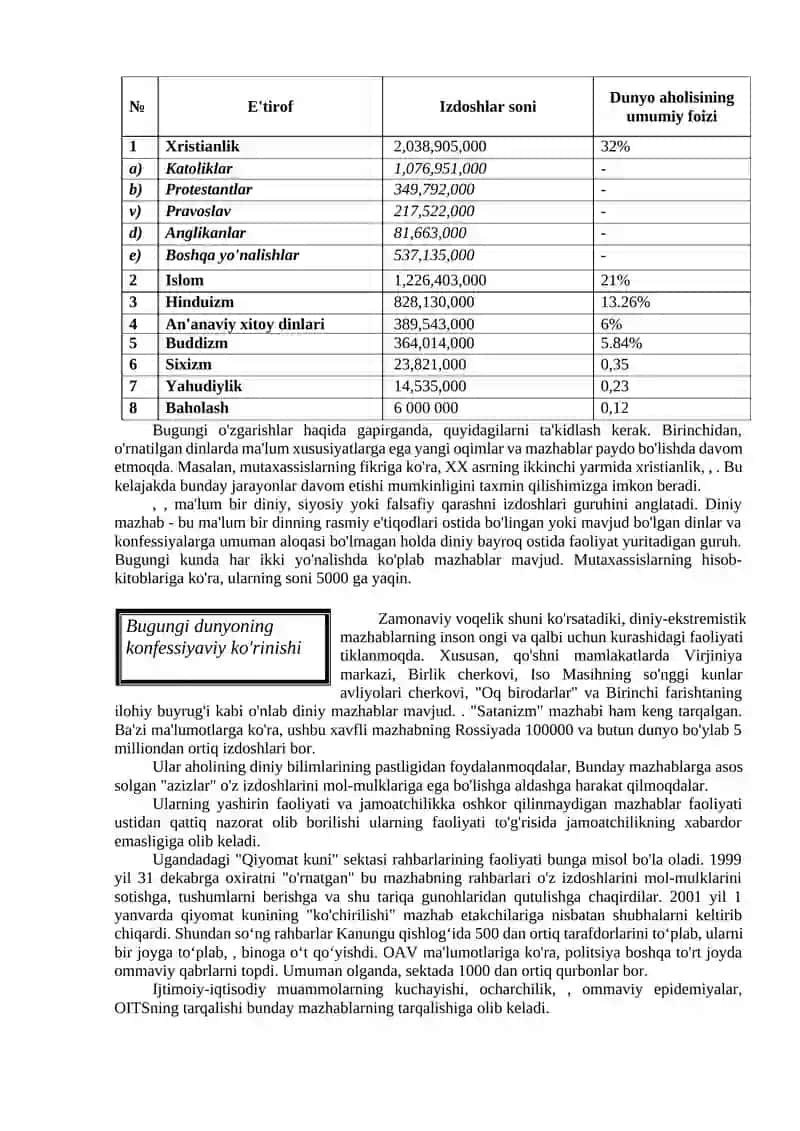 E'tirof tushunchasining mohiyati 2