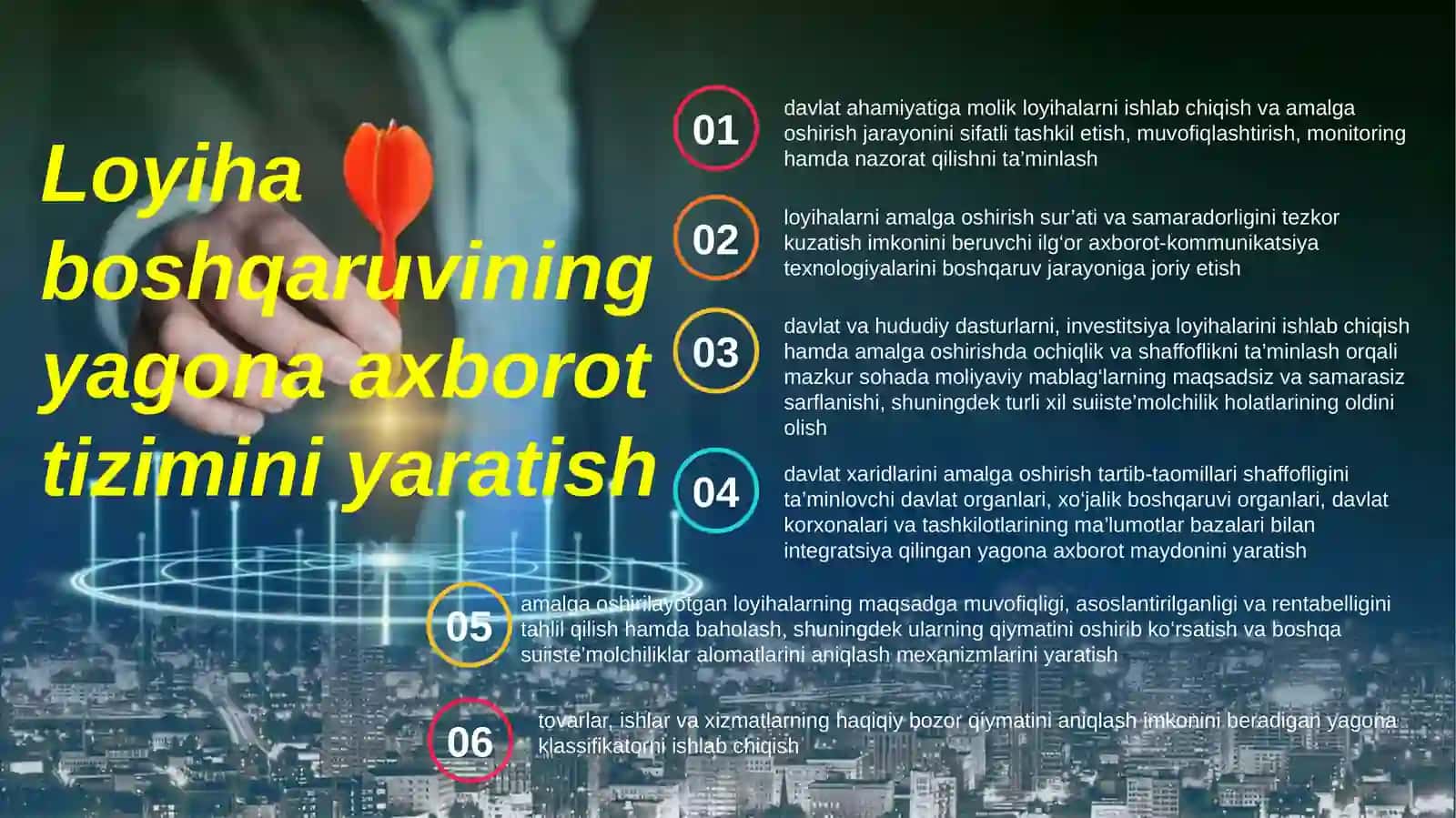 Loyihalarni Davlat Tomonidan Qo‘llab Quvvatlash va Boshqarish 2