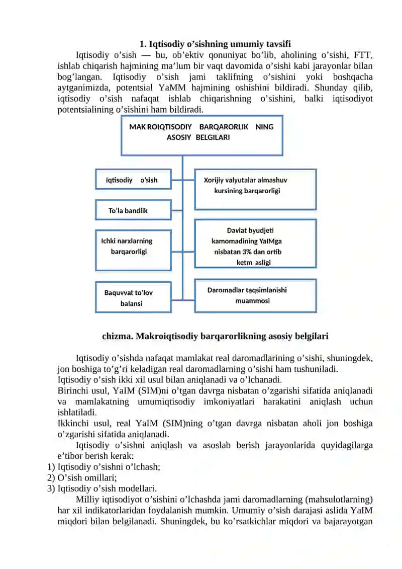 Iqtisodiy o’sishning umumiy tavsifi va modellari 2