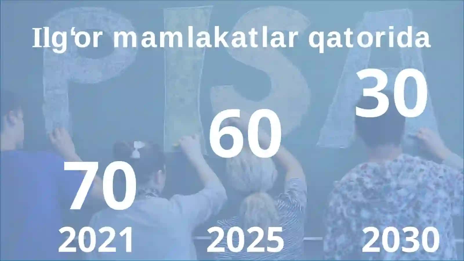 Zamonaviy maktab-ta’lim strategiyasi: yo‘nalishlar va ko‘rsatkichlar 2